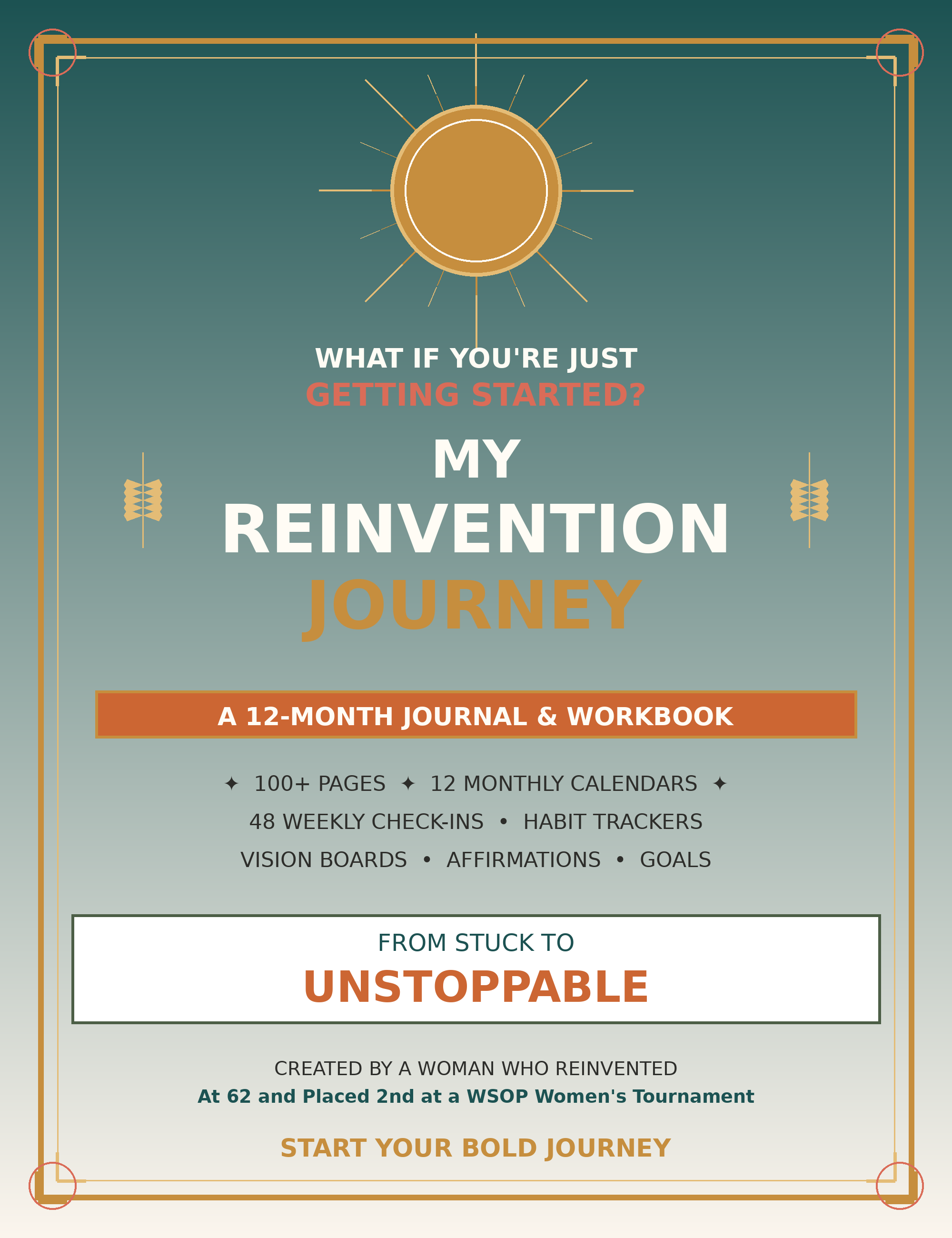 My Reinvention Journal